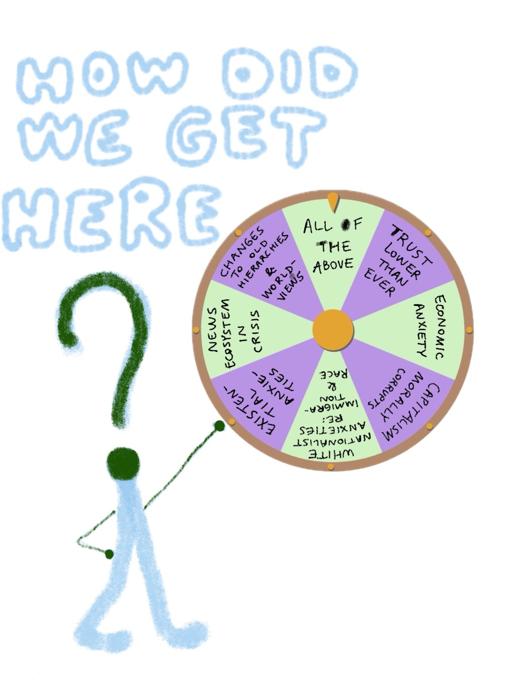 What is the Moment We’re In?