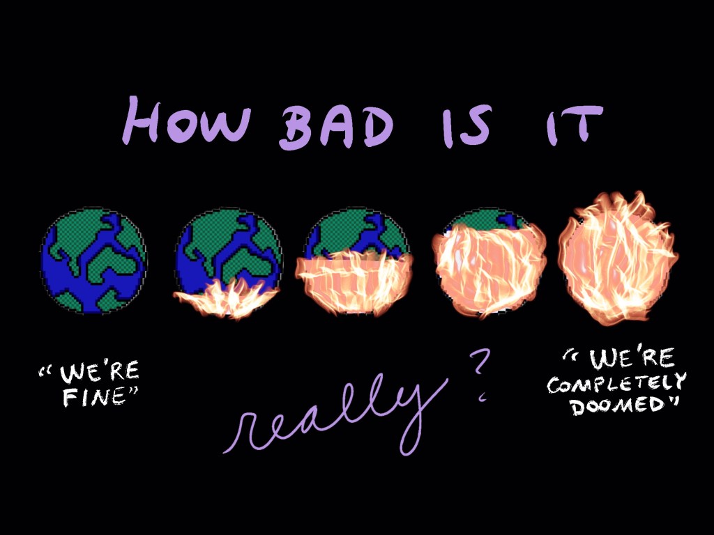 How Much Progress Are We Actually Making on Climate?